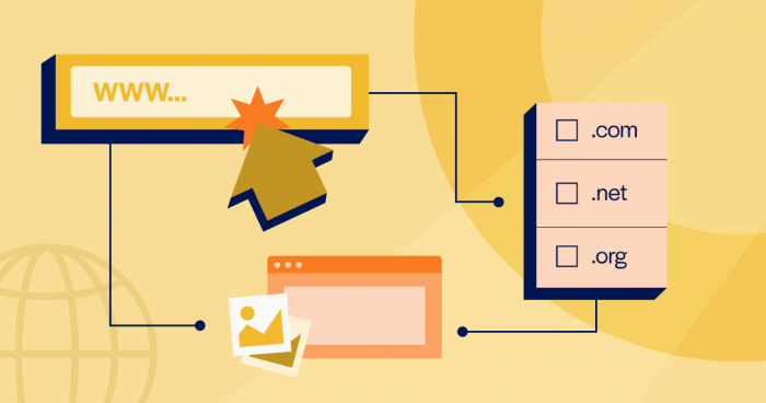 A cursor clicking on a URL bar with 'WWW', images on a web page, and a domain checklist on a yellow background.